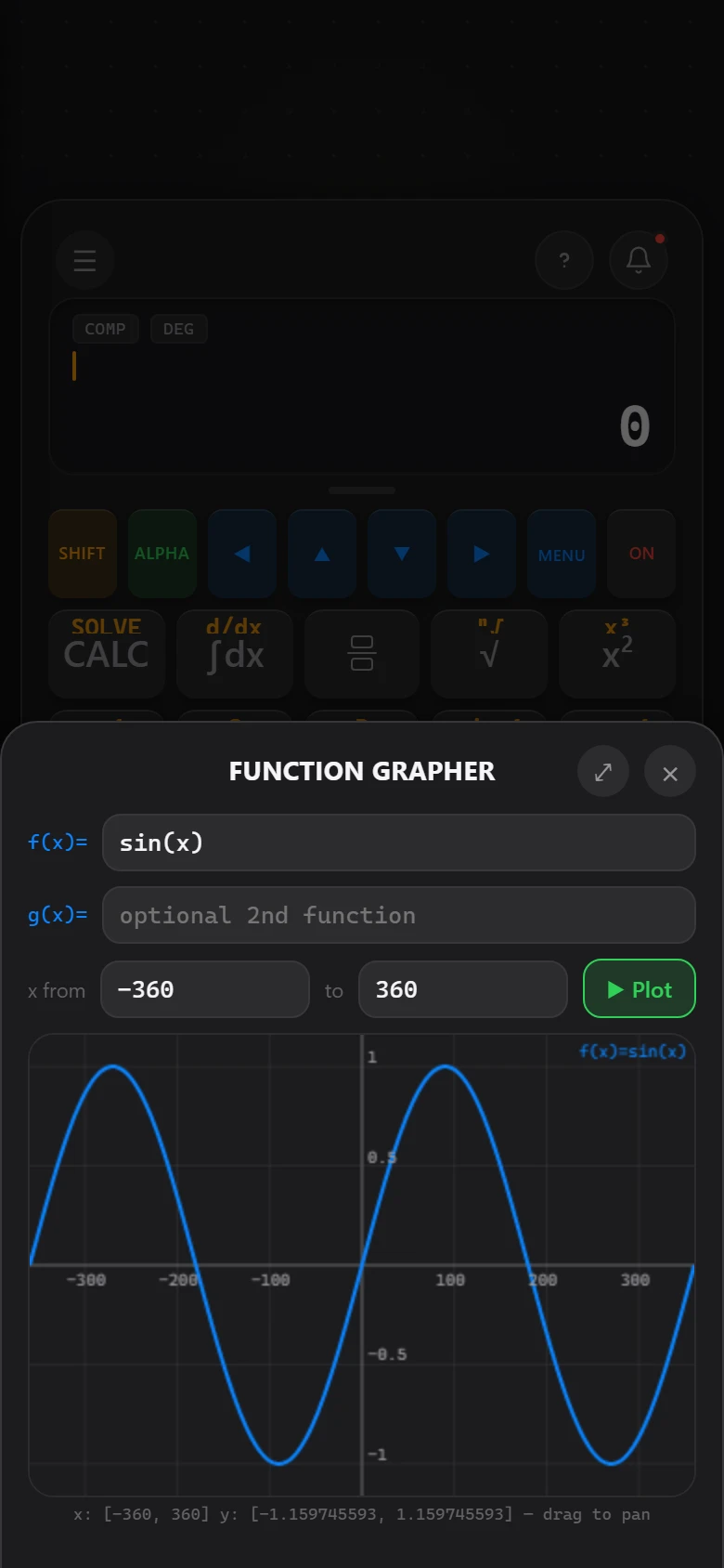 Pemplot fungsi Botple Calc menunjukkan lengkung sinus yang diplot dengan tanda paksi bernombor